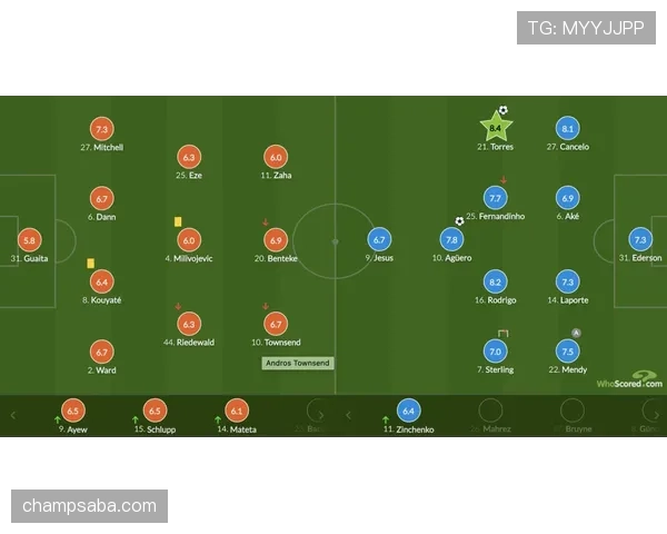 帕利尼亚：从纯破坏型到出球型后腰的数据进化分析
