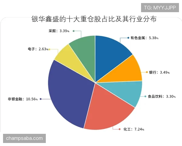 巴拉克与吉格斯在组织权重上倾向分散与单点驱动变化